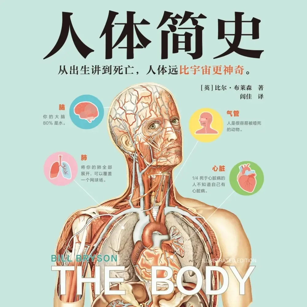 《人体简史|思维认知》播讲_读客熊猫君-老王听书